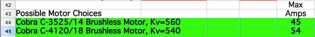 A123 Motor Choices